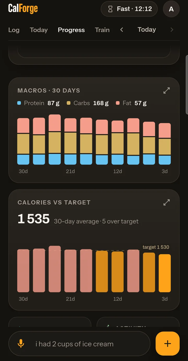 Macro and calorie charts for the last 30 days
